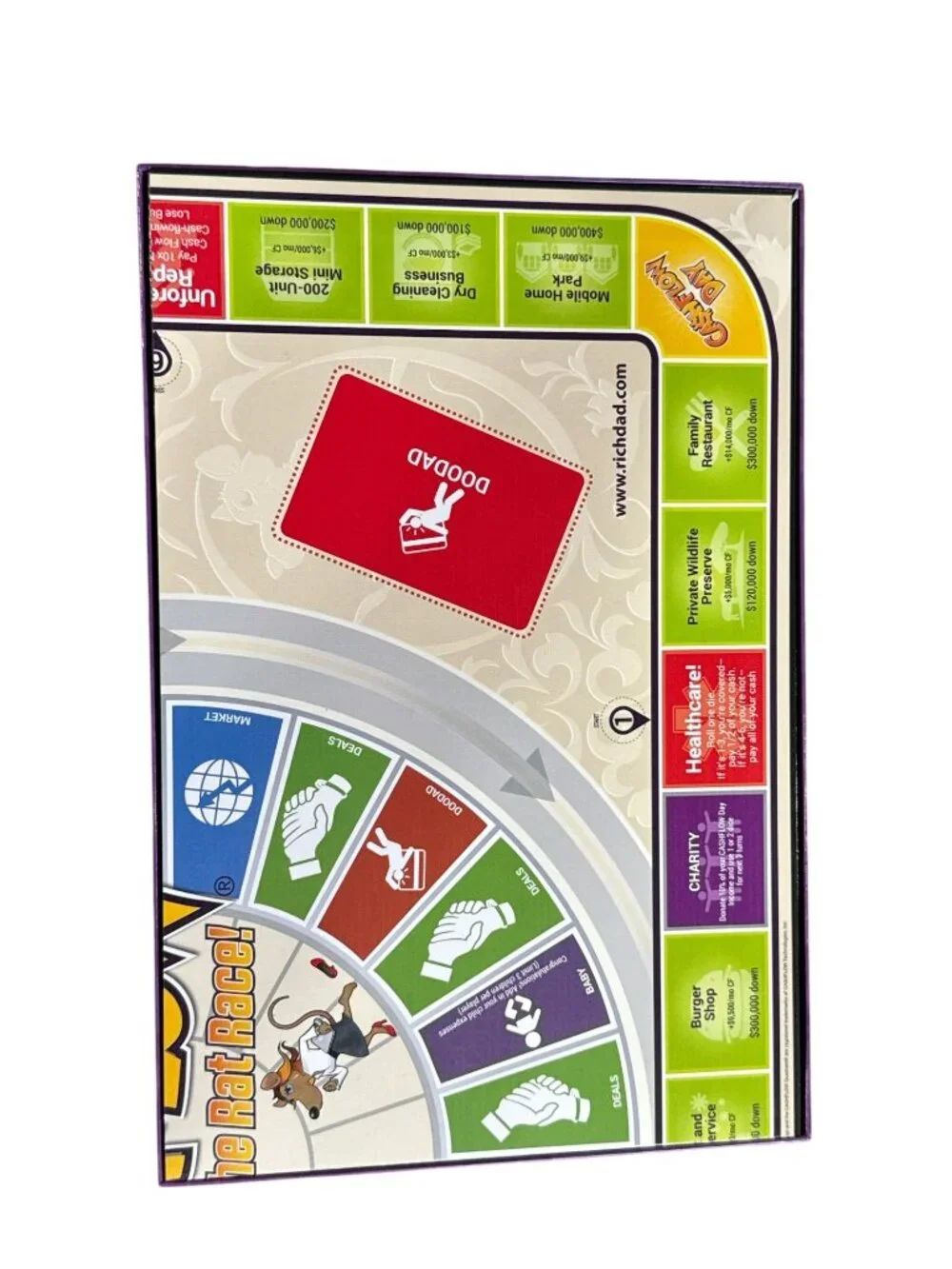 Cashflow Board Game By Rich Dad - Learn Investing Strategy Fun For 2-6 Players A